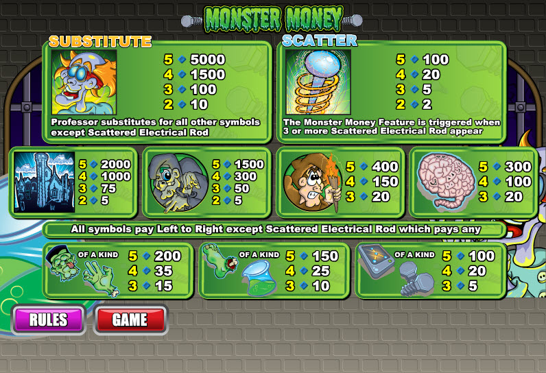 WSG Technology slot machine image