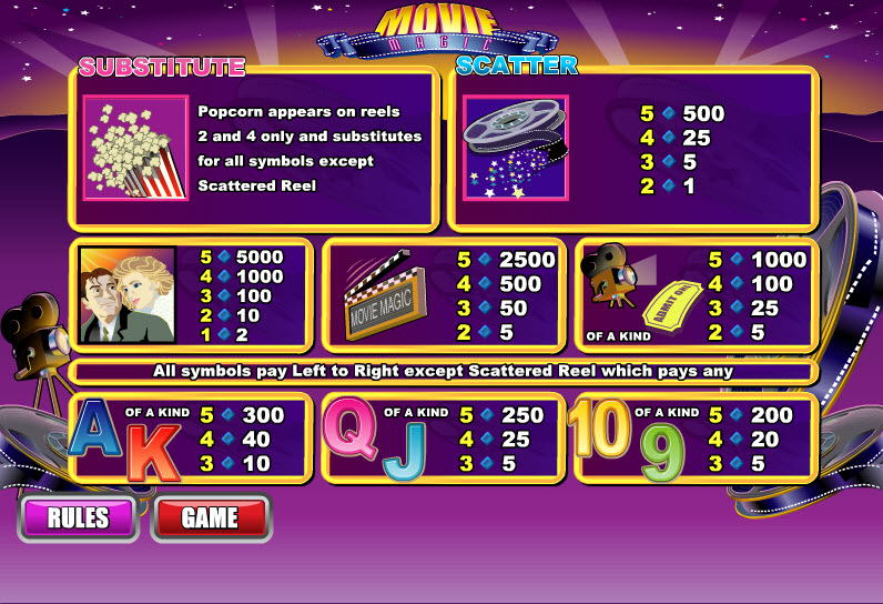 WSG Technology slot machine image