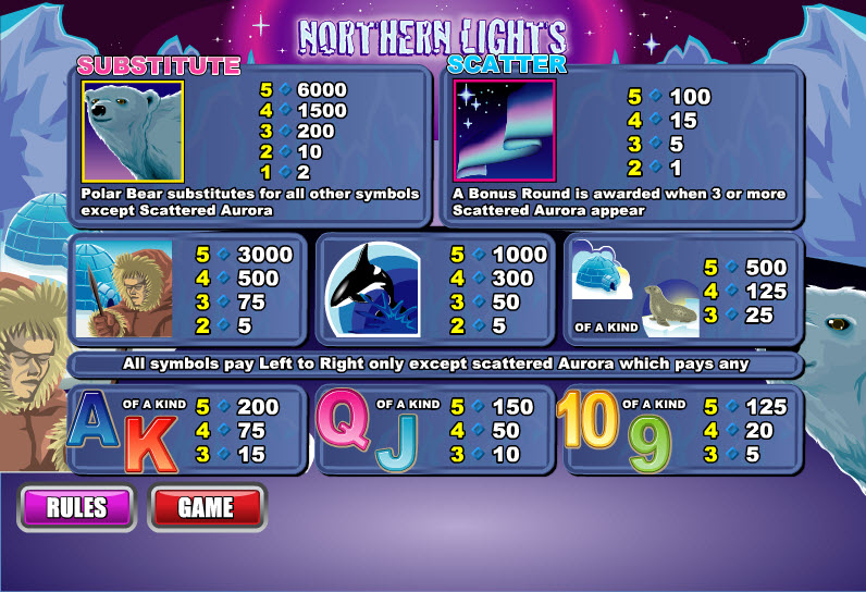 WSG Technology slot machine image