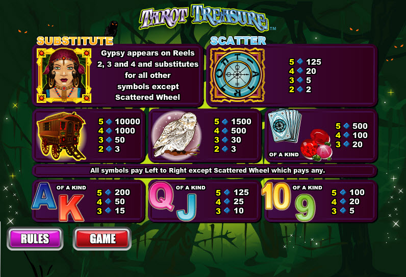 WSG Technology slot machine image