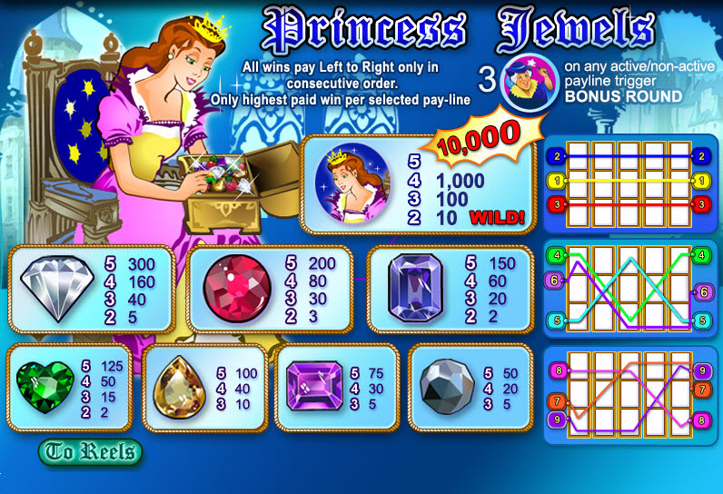 WSG Technology slot machine image