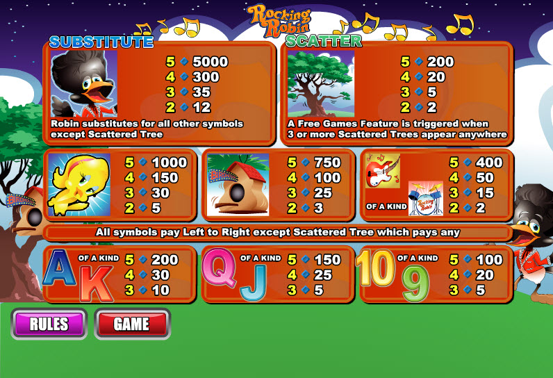 WSG Technology slot machine image