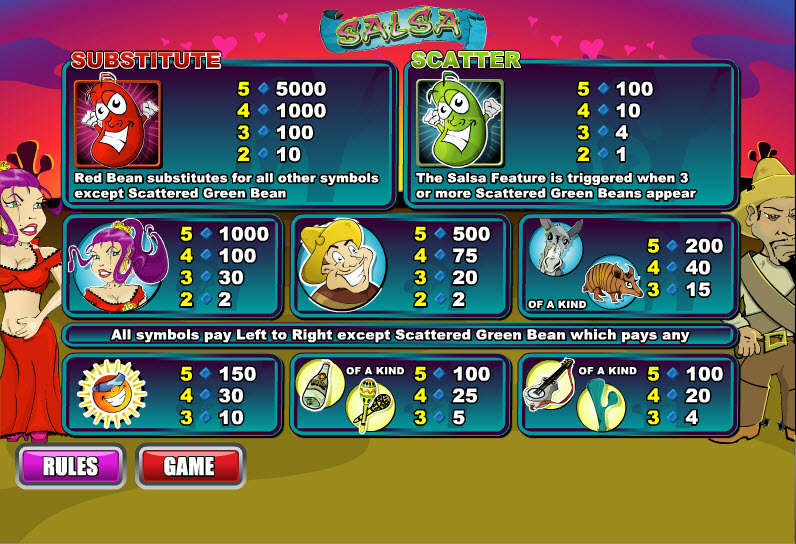 WSG Technology slot machine image