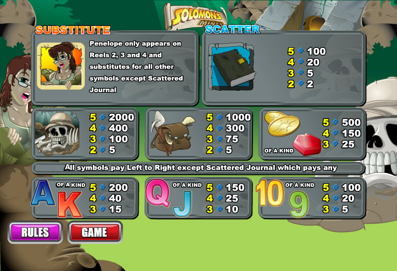 WSG Technology slot machine image