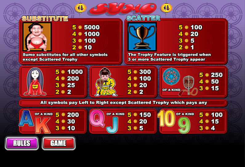 WSG Technology slot machine image