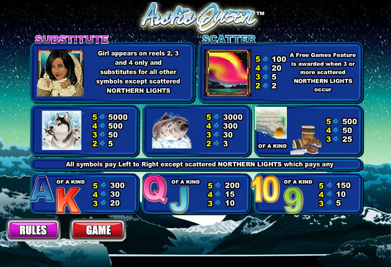 WSG Technology slot machine image