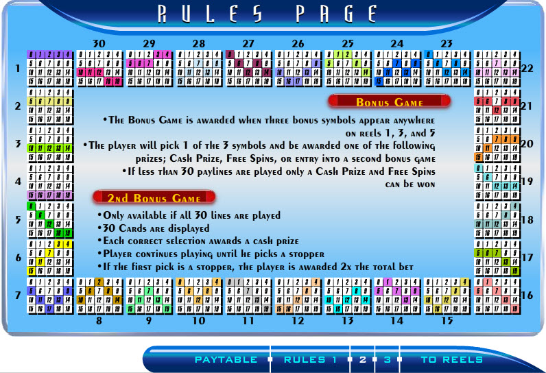 WSG Technology slot machine image
