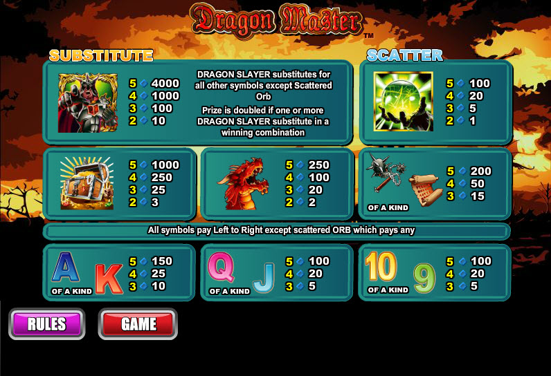 WSG Technology slot machine image