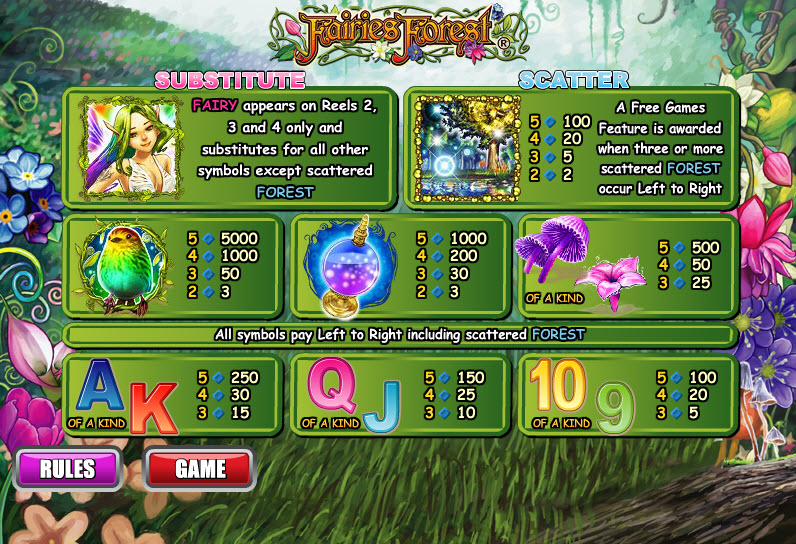 WSG Technology slot machine image