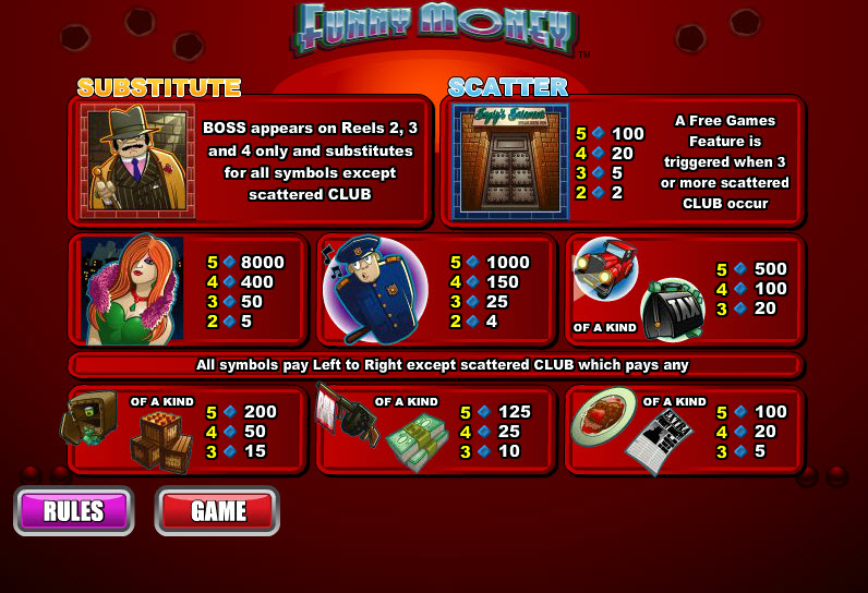 WSG Technology slot machine image