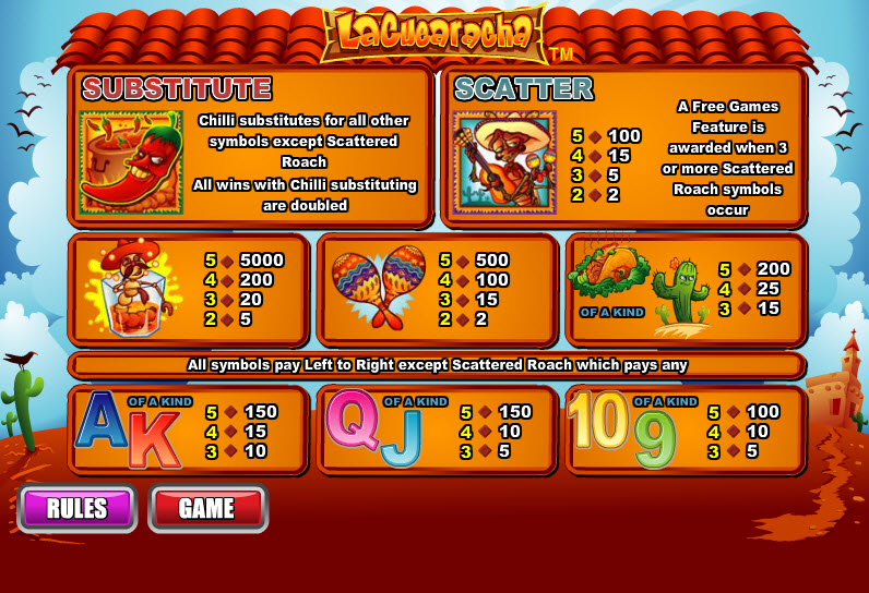 WSG Technology slot machine image