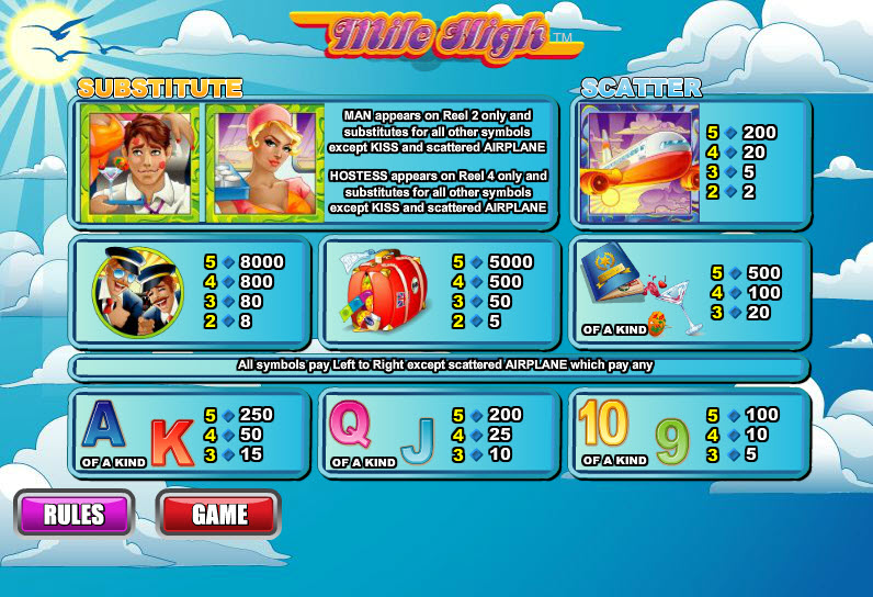 WSG Technology slot machine image