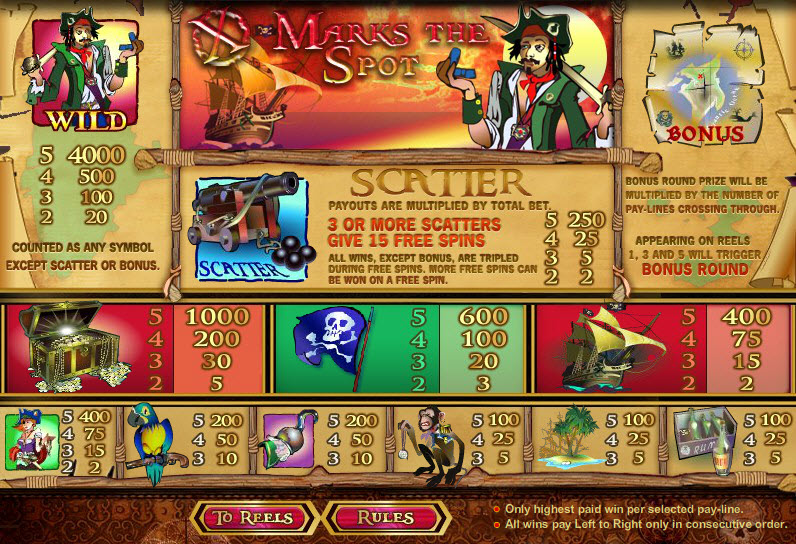 WSG Technology slot machine image