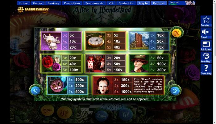 Win A Day Casino slot machine image