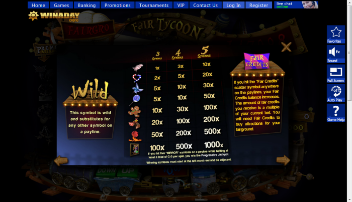 Win A Day Casino slot machine image