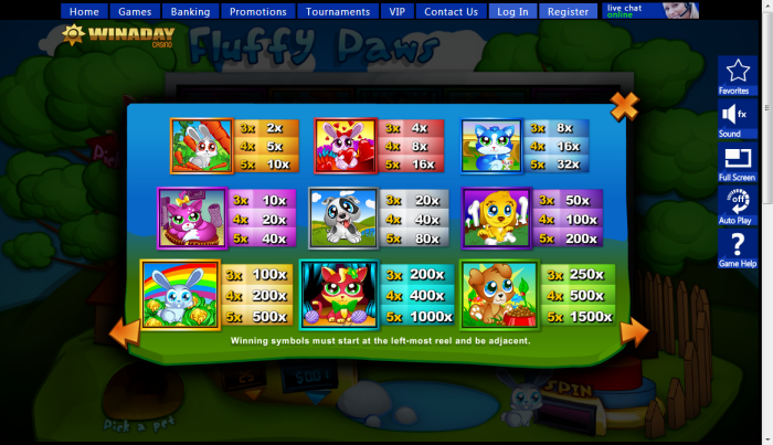 Win A Day Casino slot machine image