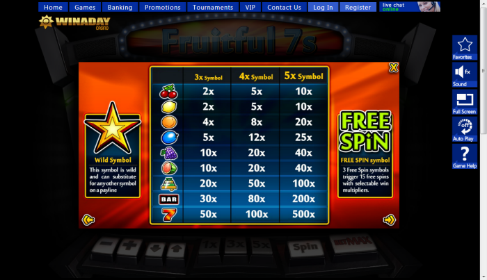 Win A Day Casino slot machine image