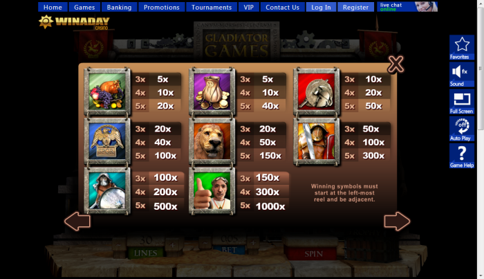 Win A Day Casino slot machine image