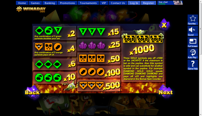 Win A Day Casino slot machine image