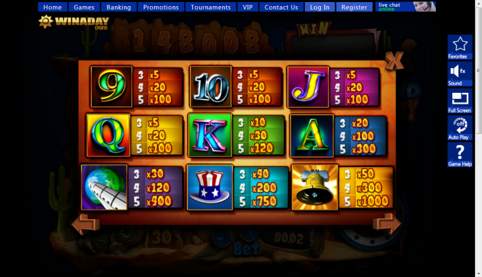 Win A Day Casino slot machine image