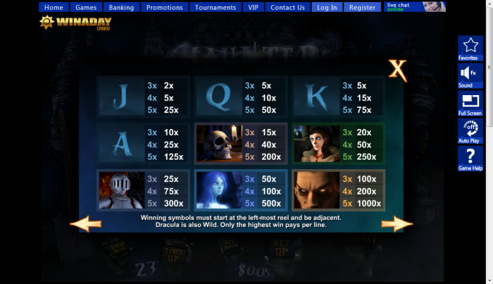Win A Day Casino slot machine image