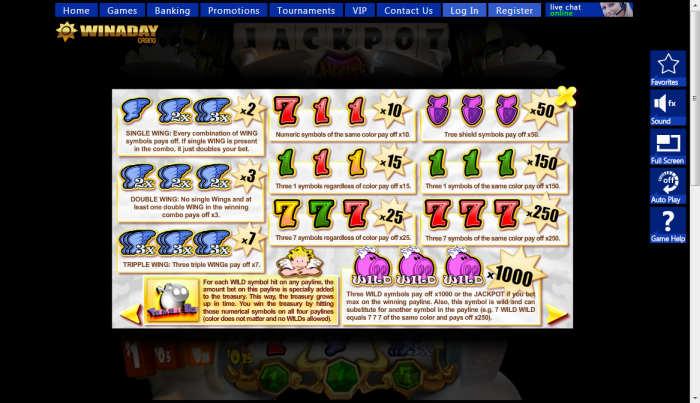 Win A Day Casino slot machine image