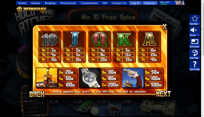 Win A Day Casino slot machine image