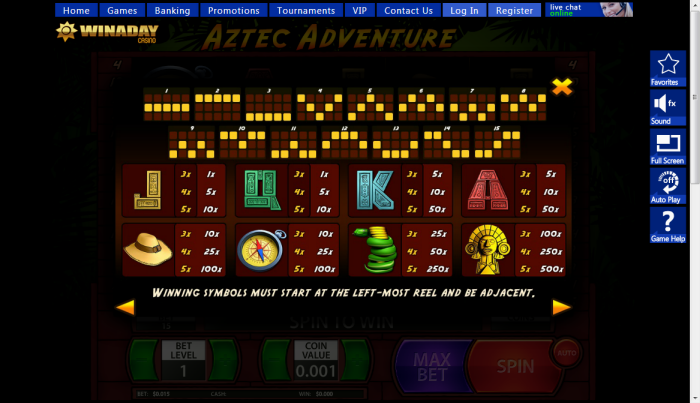 Win A Day Casino slot machine image
