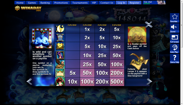 Win A Day Casino slot machine image
