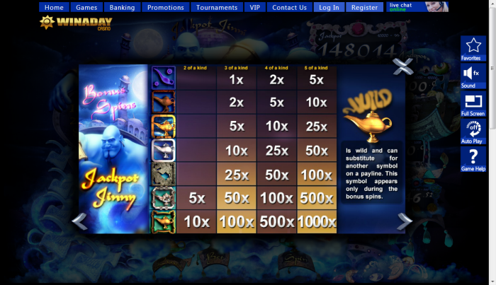 Win A Day Casino slot machine image