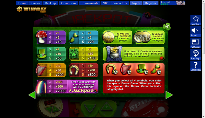 Win A Day Casino slot machine image