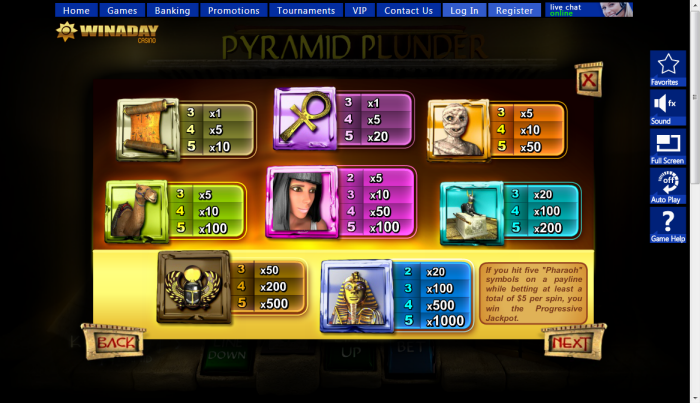 Win A Day Casino slot machine image