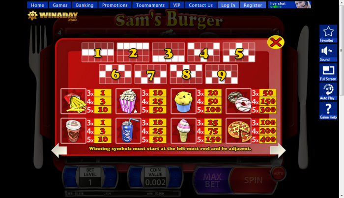 Win A Day Casino slot machine image