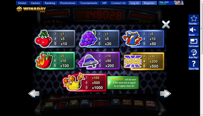 Win A Day Casino slot machine image
