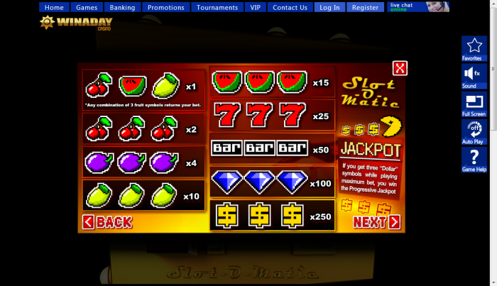 Win A Day Casino slot machine image