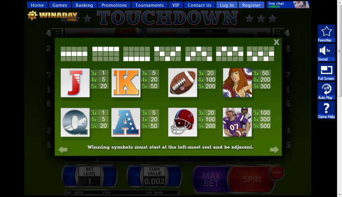 Win A Day Casino slot machine image