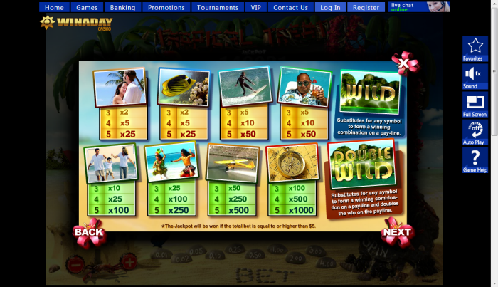 Win A Day Casino slot machine image