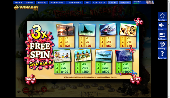 Win A Day Casino slot machine image