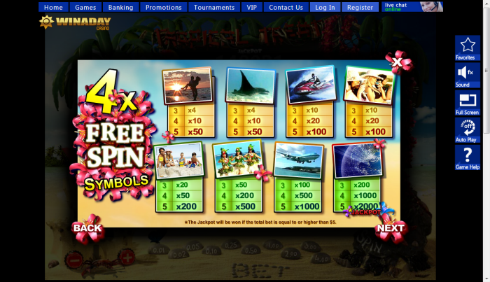 Win A Day Casino slot machine image