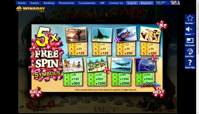 Win A Day Casino slot machine image