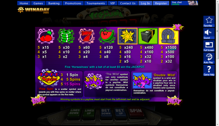 Win A Day Casino slot machine image