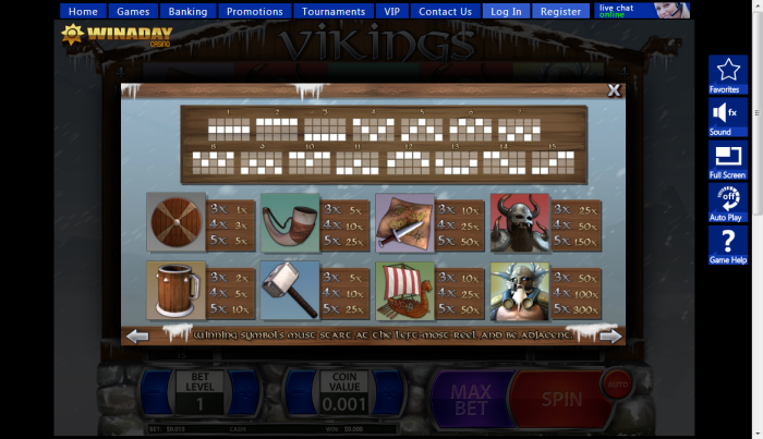 Win A Day Casino slot machine image