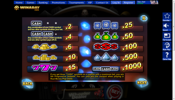 Win A Day Casino slot machine image