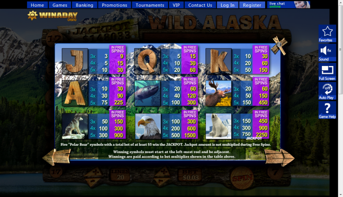 Win A Day Casino slot machine image