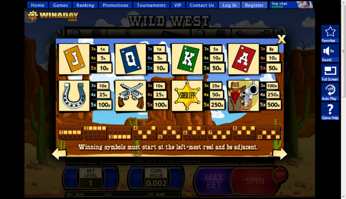Win A Day Casino slot machine image
