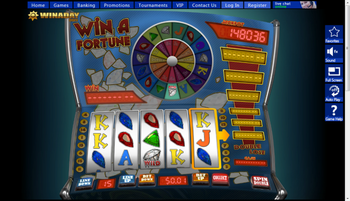 Win A Day Casino slot machine image