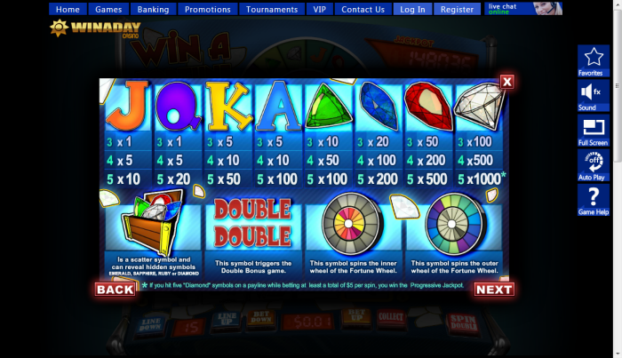 Win A Day Casino slot machine image