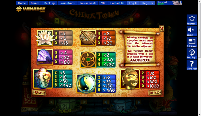 Win A Day Casino slot machine image