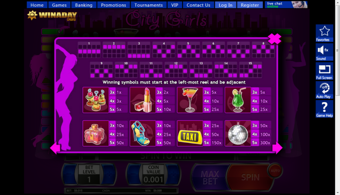 Win A Day Casino slot machine image