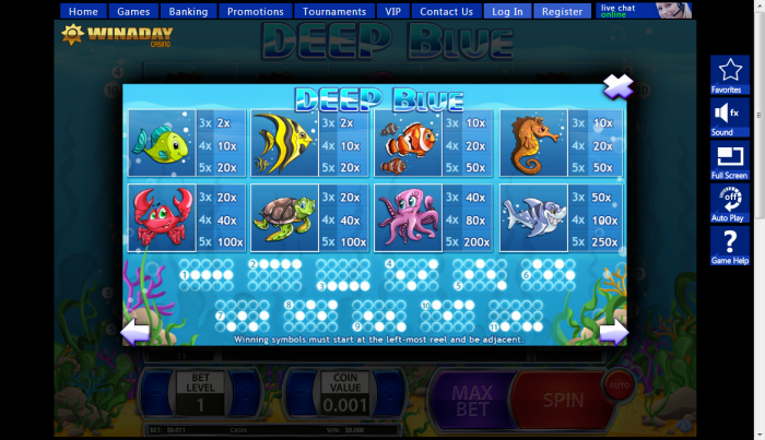 Win A Day Casino slot machine image
